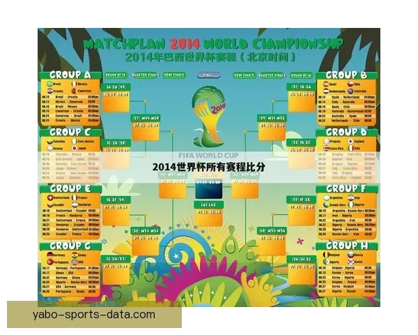 世界杯在线竞猜盘口解析与策略分享助你精准预测赛事结果