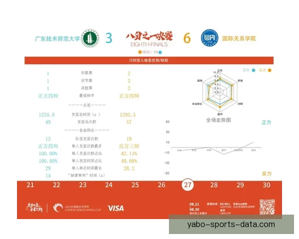 世界杯精彩竞猜比分平台实时预测与赛果分析攻略 世界杯精彩竞猜比分平台实时预测与赛果分析攻略