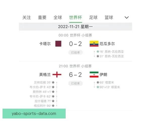 美加墨世界杯赛事竞猜投注策略与热门玩法全面解析