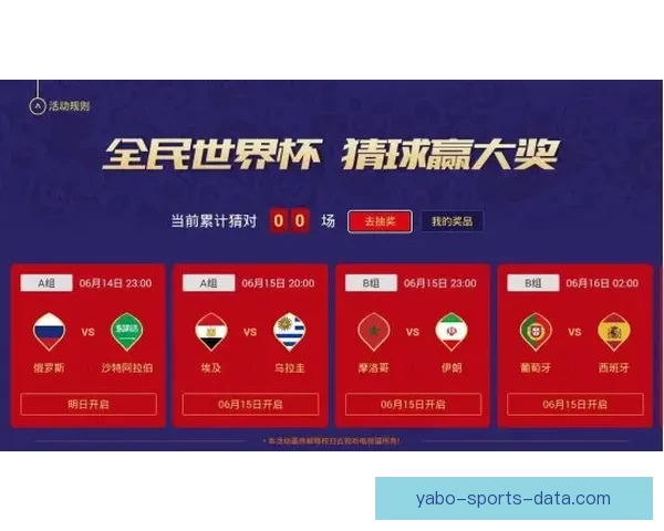 世界杯胜负竞猜网站打造全新预测平台让你精准把握比赛走势