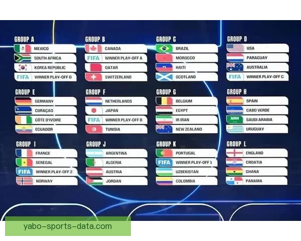 世界杯2026精彩预测指南全方位解析球队夺冠走势